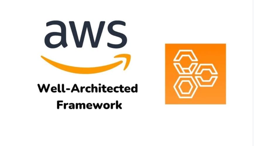 AWS Well-Architected Framework